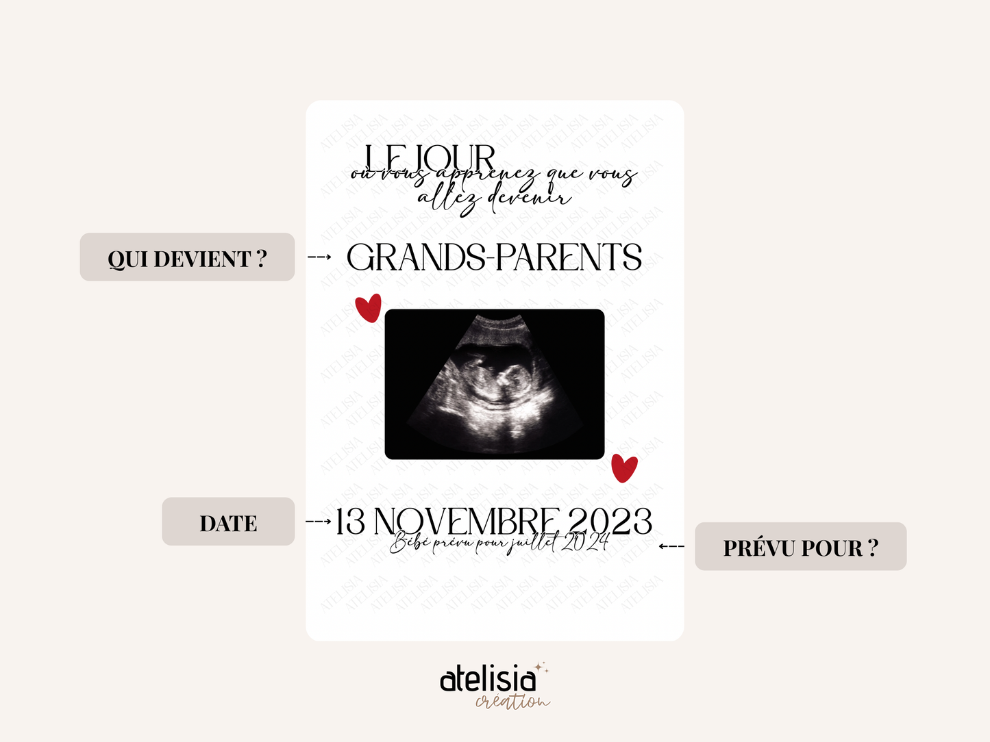 Le jour où vous avez apprenez que vous allez devenir grands-parents