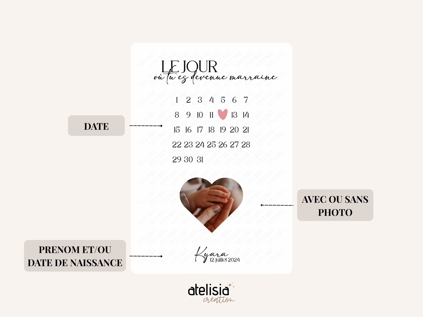 Le jour où tu es devenu marraine