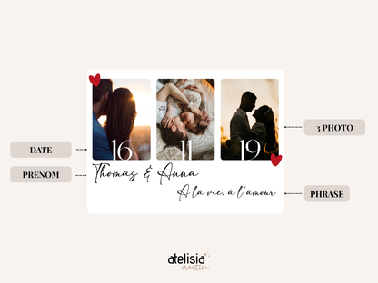 À la vie, à l’amour