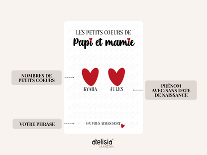 Les petits cœurs de ...